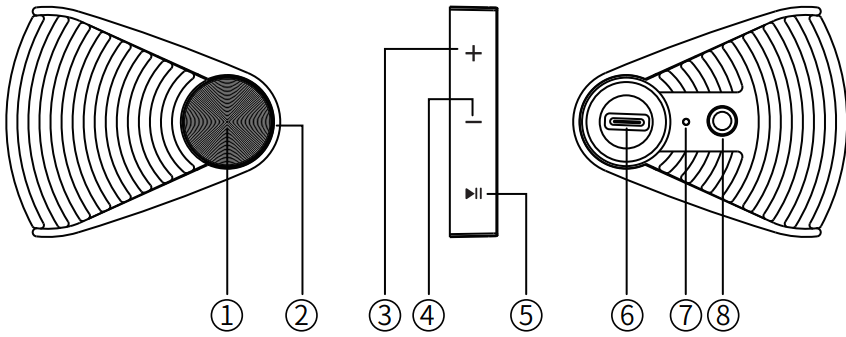 â_functional_operation_edifier_mf200_bluetooth_speaker_edf100038.png